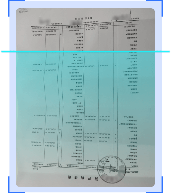 独特的自研 OCR 技术，实现图像内容精准识别